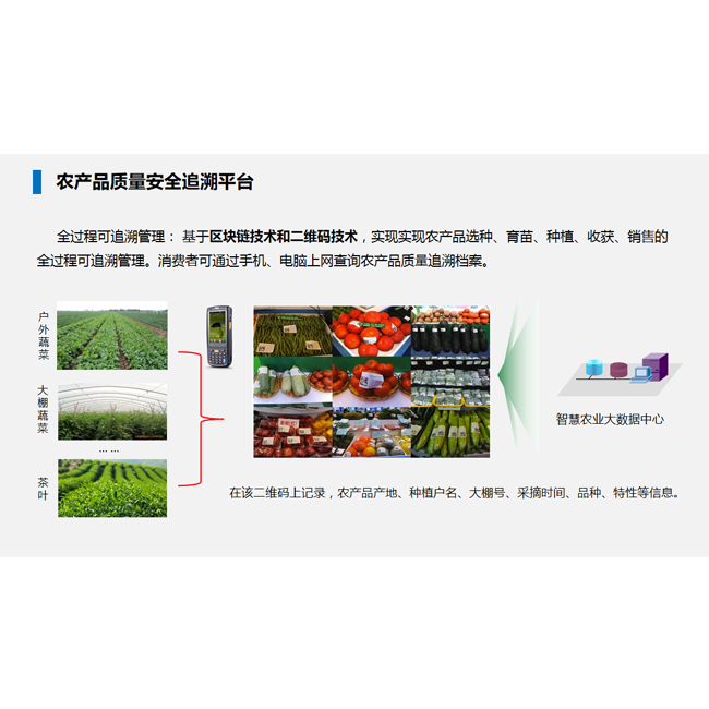農產(chǎn)品質(zhì)量追溯平臺